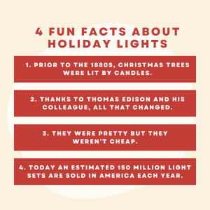 4 Fun Facts About Holiday Lights