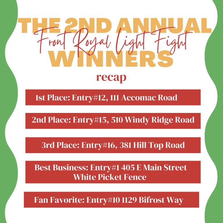 Recap: The 2nd Annual Light Fight Winners